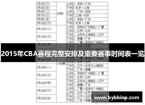 2015年CBA赛程完整安排及重要赛事时间表一览